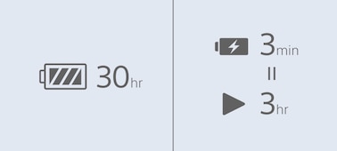 Снимка на Безжични шумопотискащи слушалки WH-1000XM5