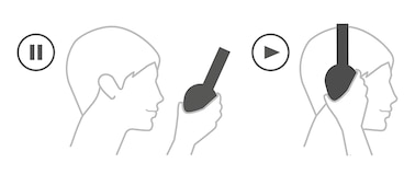 Снимка на Безжични шумопотискащи слушалки WH-1000XM5