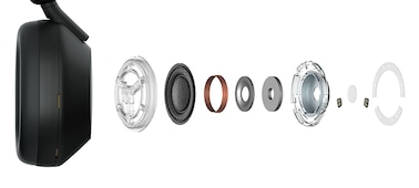 Снимка на Безжични шумопотискащи слушалки WH-1000XM5